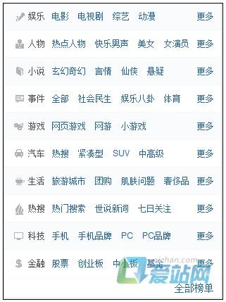 济宁如何挖掘热门长尾关键词