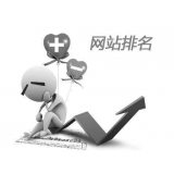 济宁聚众:网站关键词排名关键词竞争程度研究