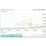 济宁子辛SEO:网站如何做关键词优化