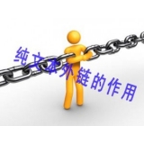 济宁纯文本外链对于网站排名的作用