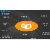 济宁什么样的外链才是高价值的外链