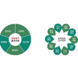 济宁SEO关键词排名为何越来越难做了