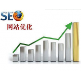 济宁微笑seo:怎么在文章正文中加关键词链接